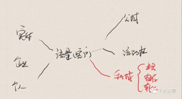 抖音完播率多少算正常,抖音完播率多少算正常