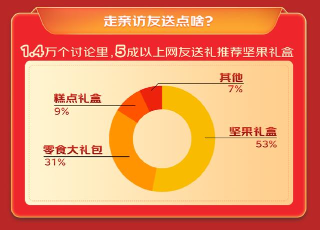 复读鸭使用说明书图片,复读鸭的使用说明书