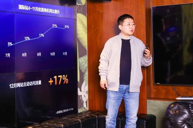 阿里国际站,阿里国际站开店费用