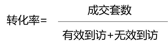 成交率怎么算公式,成交率怎么算公式表
