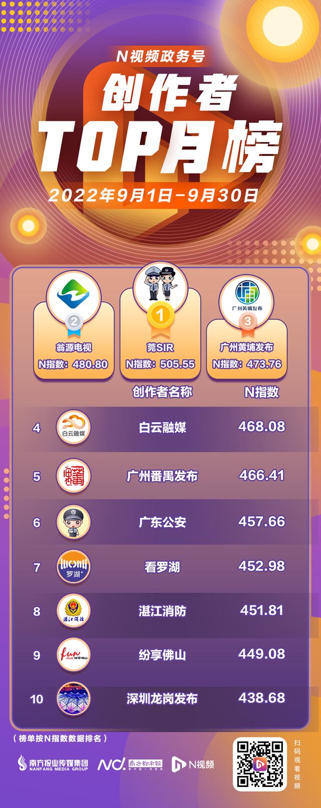 创作者服务中心,创作者服务中心抖音登录