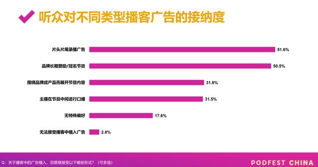 2cshop入驻费用,2Cshop需要什么费用