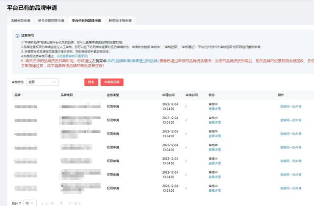 速卖通开店流程及费用,速卖通开店流程及费用2022