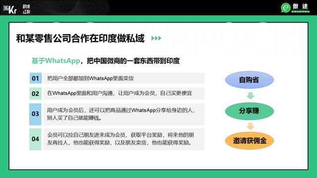 汣域跨境官网,跨个境官网