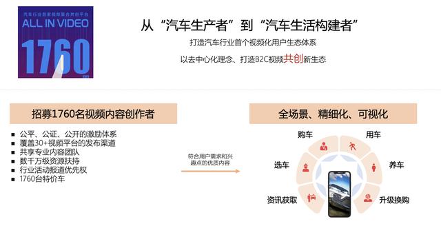 朋友圈活跃时间段,朋友圈活跃时间怎么设置