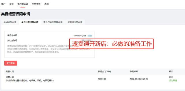 速卖通开店流程及费用,速卖通开店流程及费用2022