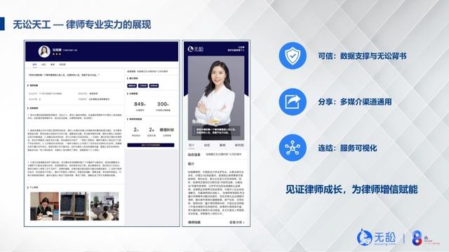 律师认证平台,律师认证平台有哪些