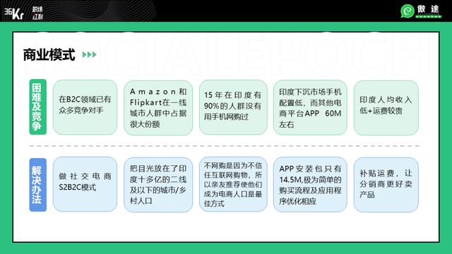 汣域跨境官网,跨个境官网
