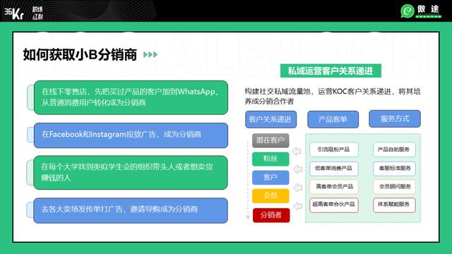 汣域跨境官网,跨个境官网