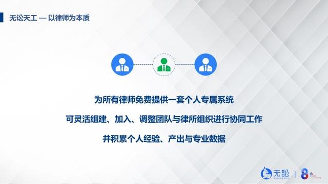 律师认证平台,律师认证平台有哪些