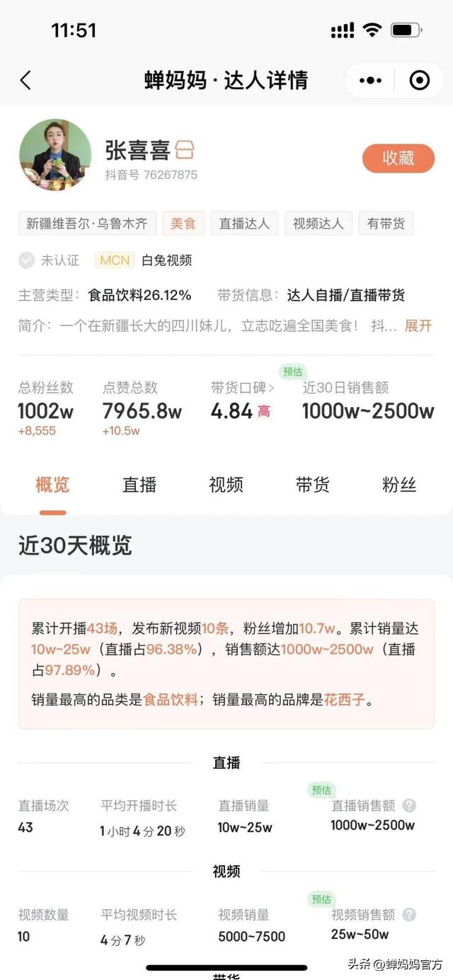 禅妈妈会员,禅妈妈数据