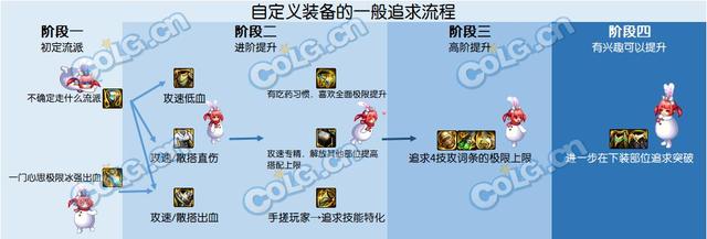 自助银行的定义,自助银行设立的原则是什么