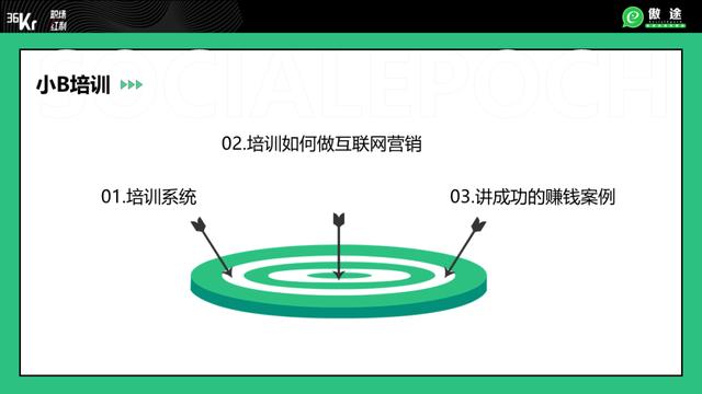 汣域跨境官网,跨个境官网