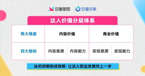 星图平台是做什么的,星图平台是干什么的