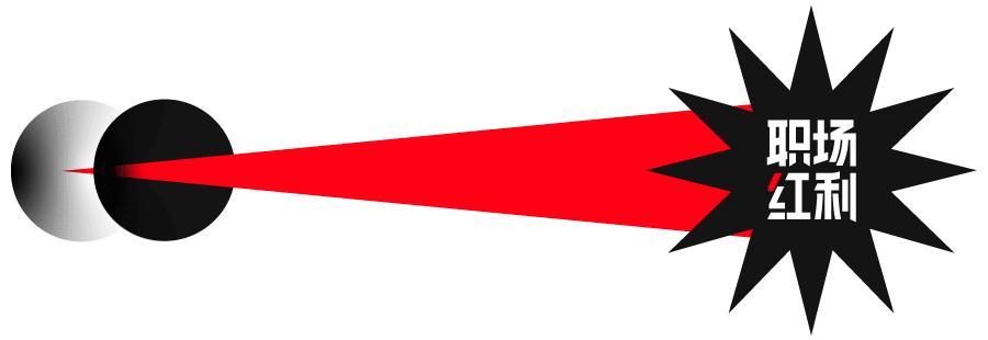 汣域跨境官网,跨个境官网