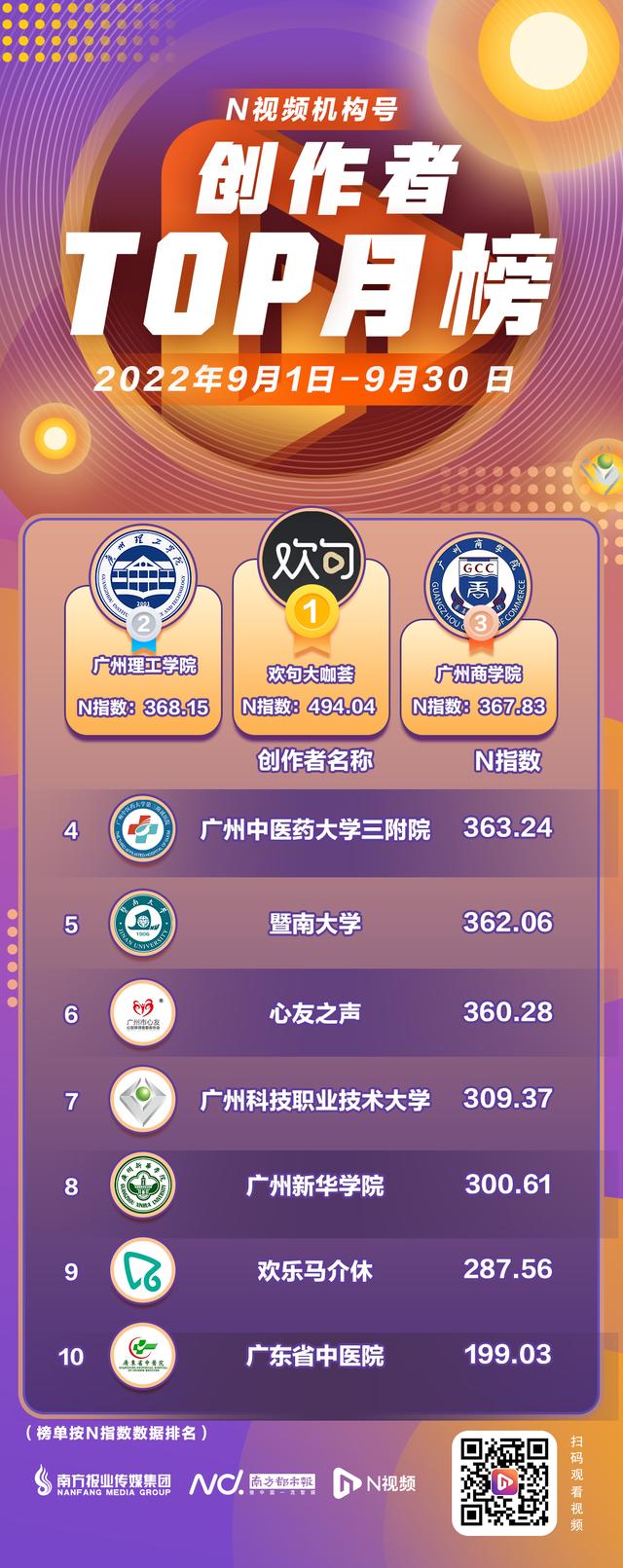 创作者服务中心,创作者服务中心抖音登录