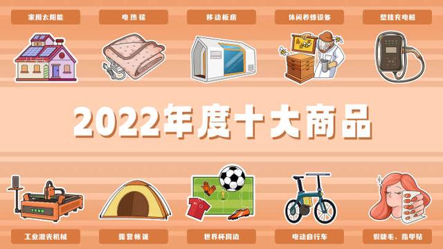 阿里国际站,阿里国际站开店费用