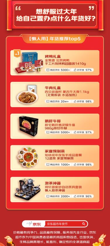 复读鸭使用说明书图片,复读鸭的使用说明书