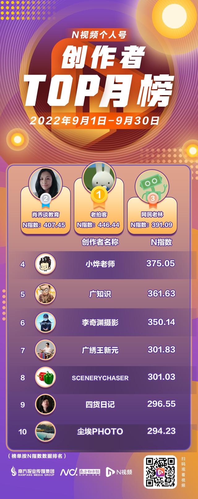 创作者服务中心,创作者服务中心抖音登录